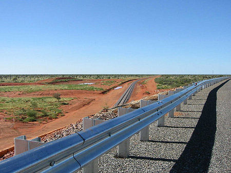 Fotos Straße