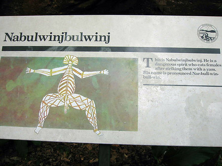 Schild Foto 