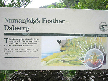 Fotos Schild